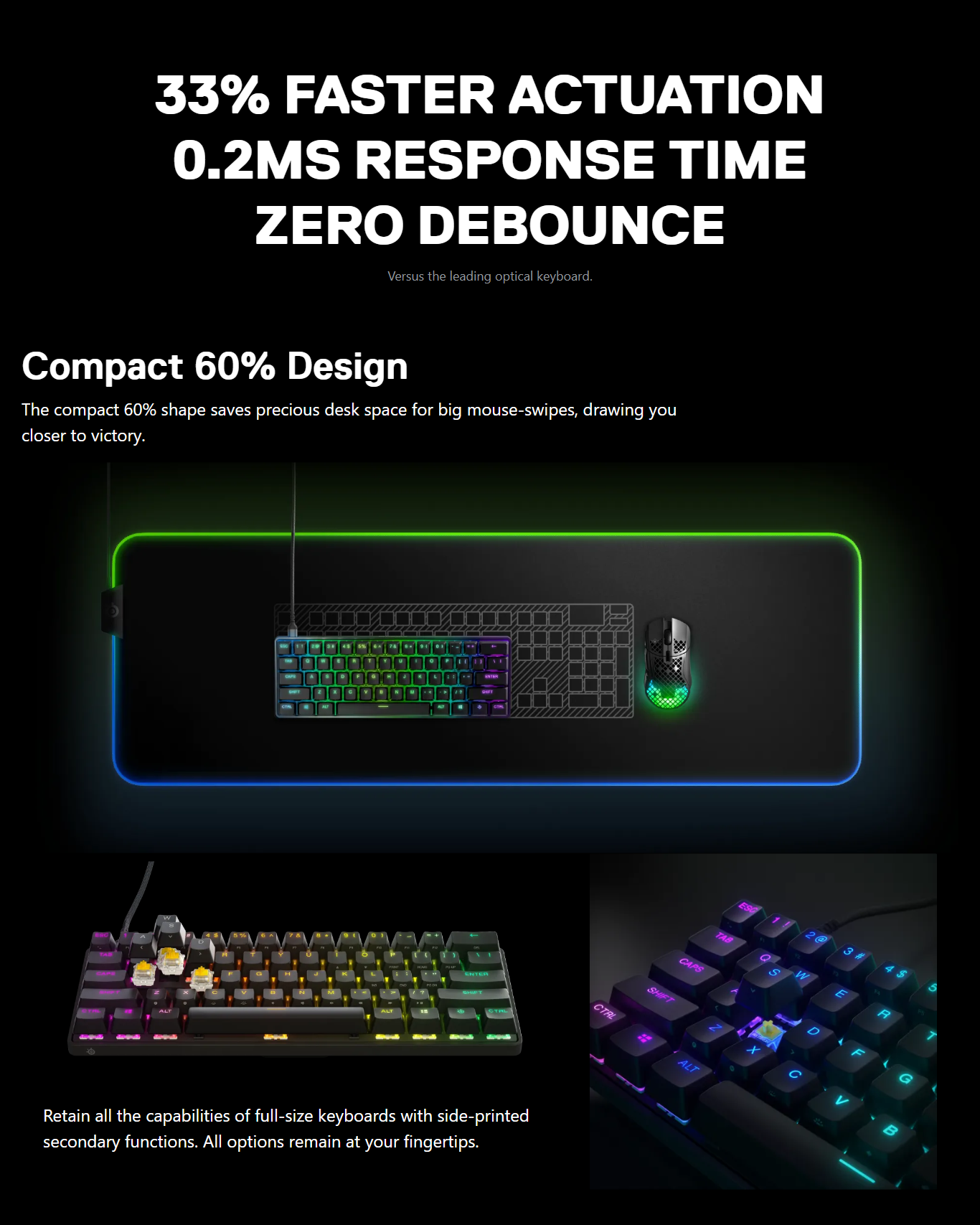 SteelSeries Apex 9 Mini OptiPoint Optical Switch Wired Gaming Keyboard ...