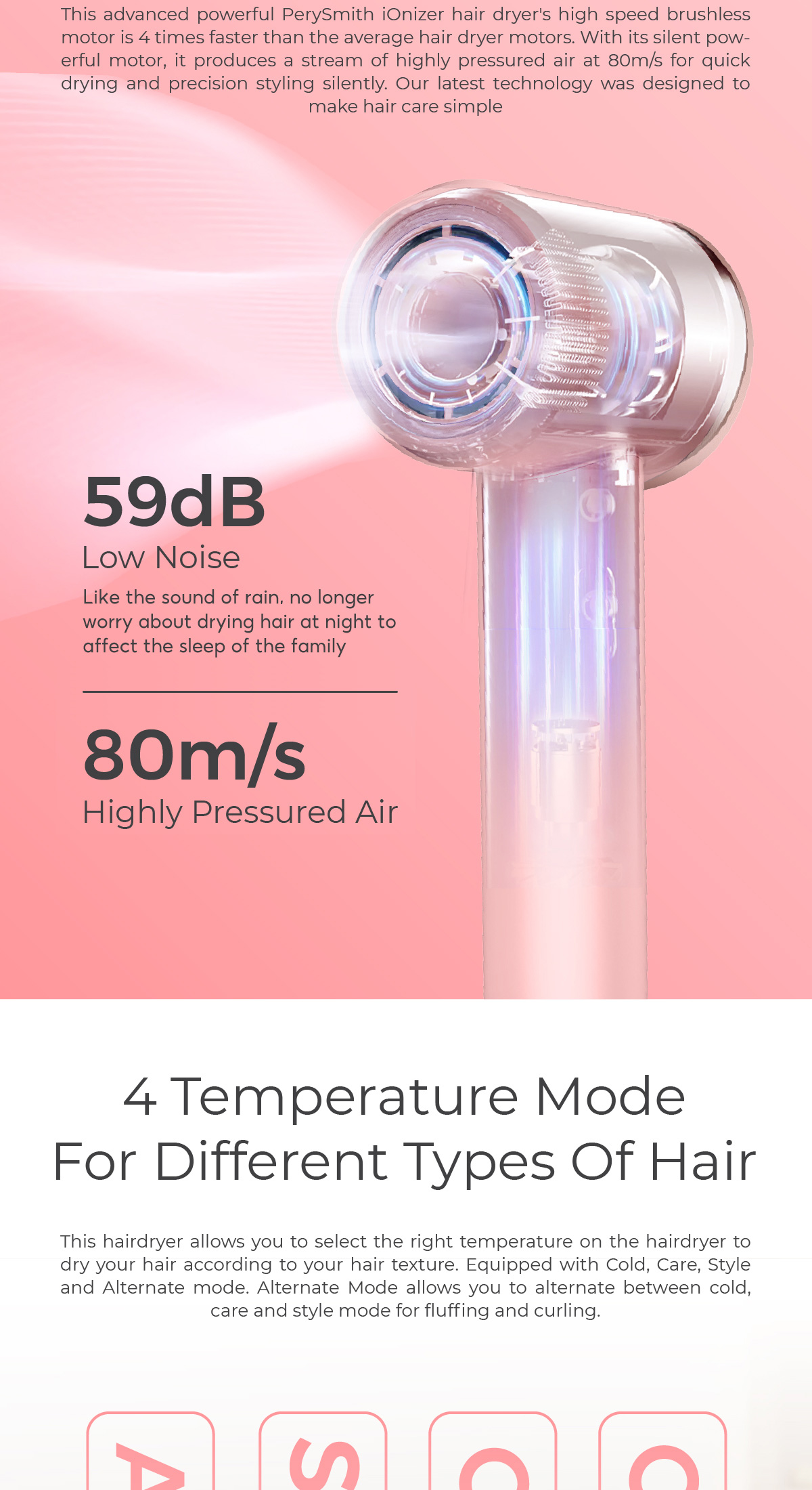 PerySmith iON10 Hair Dryer High Ultra-silent speed iOnizer Series ...