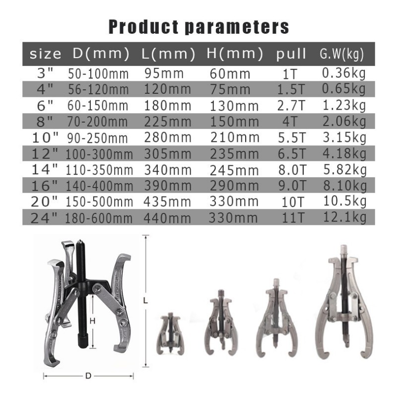 Industrial Grade Inner Bearing Three-jaw Puller 4, 6, 8, 10, 12, 14 ...