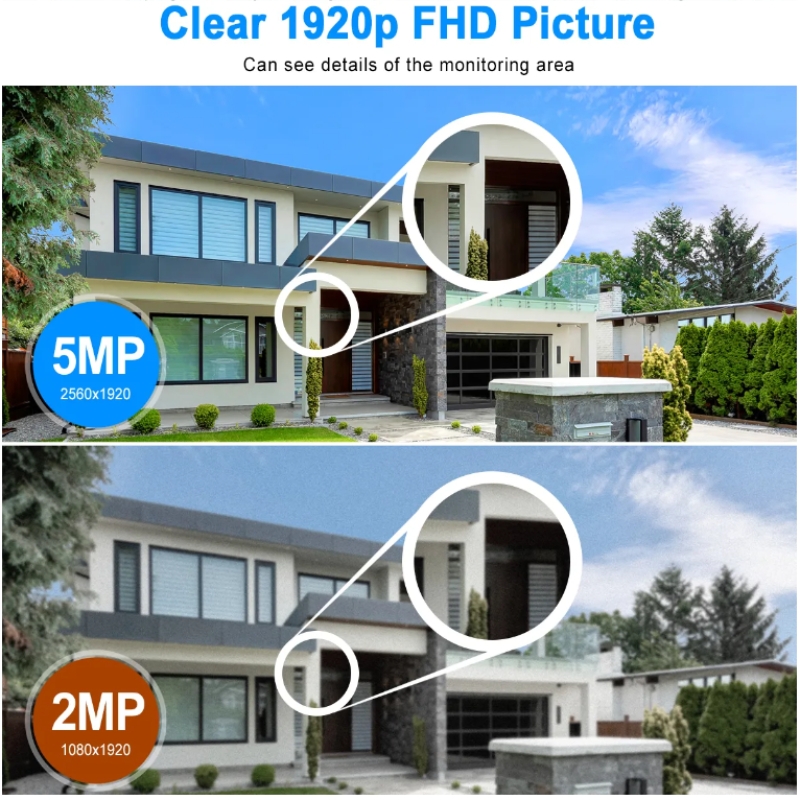 Dahua 5MP CCTV IP camera Full color Fixedfocal Bullet WizSense Network