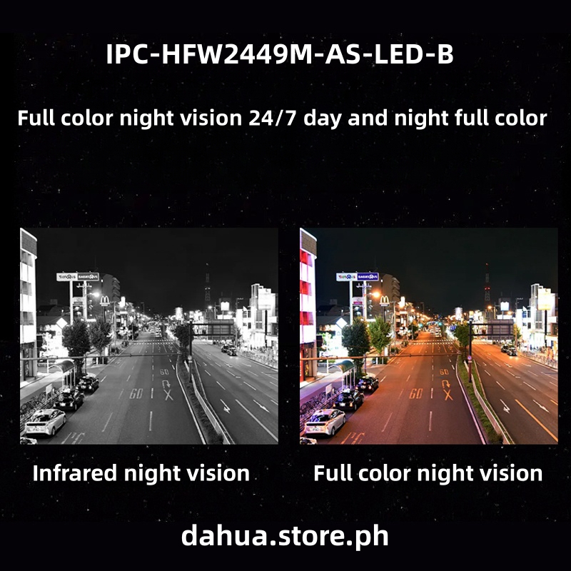 Dahua 5MP CCTV IP camera Full color Fixedfocal Bullet WizSense Network