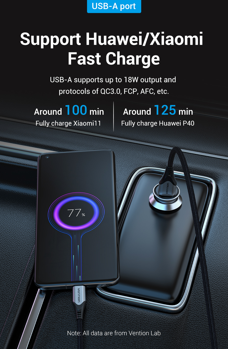 Vention Two-Port USB A+USB C (18W/20W) Car Charger Gray Mini Style