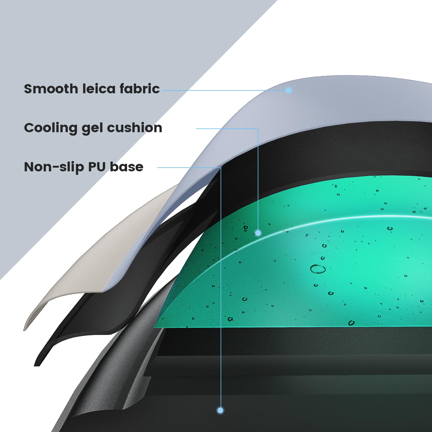 Fantasy Ergonomic UPGRADE REST WRIST Mouse Pad with Comfortable and ...