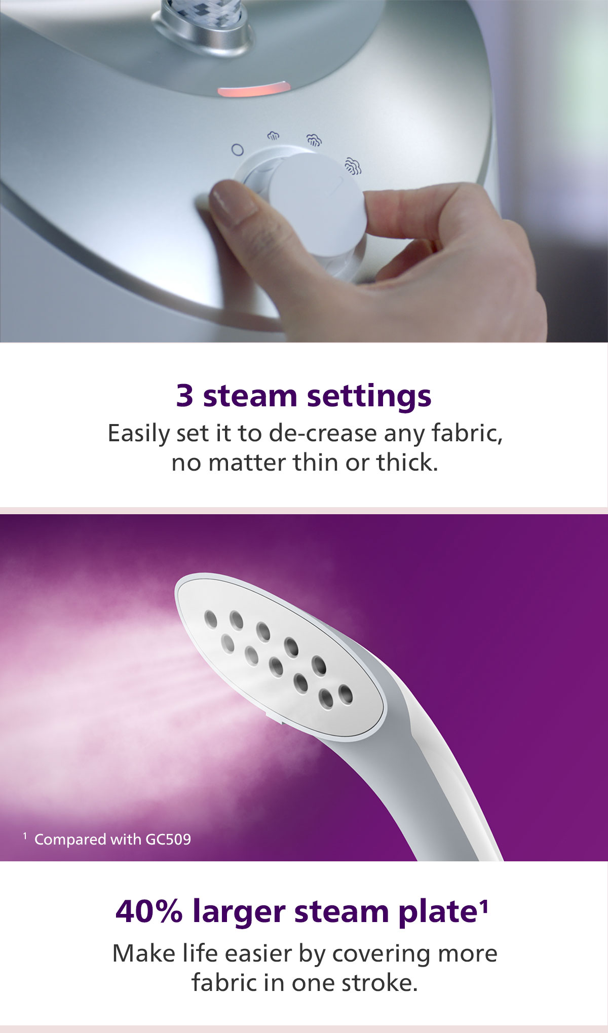 Philips PHILIPS Garment Iron Stand Steamer [GC487/89] Adjustable Double