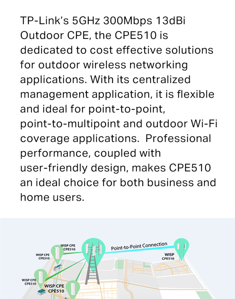 TP-Link CPE510 5GHz 300Mbps 13dBi Outdoor CPE | Shopee