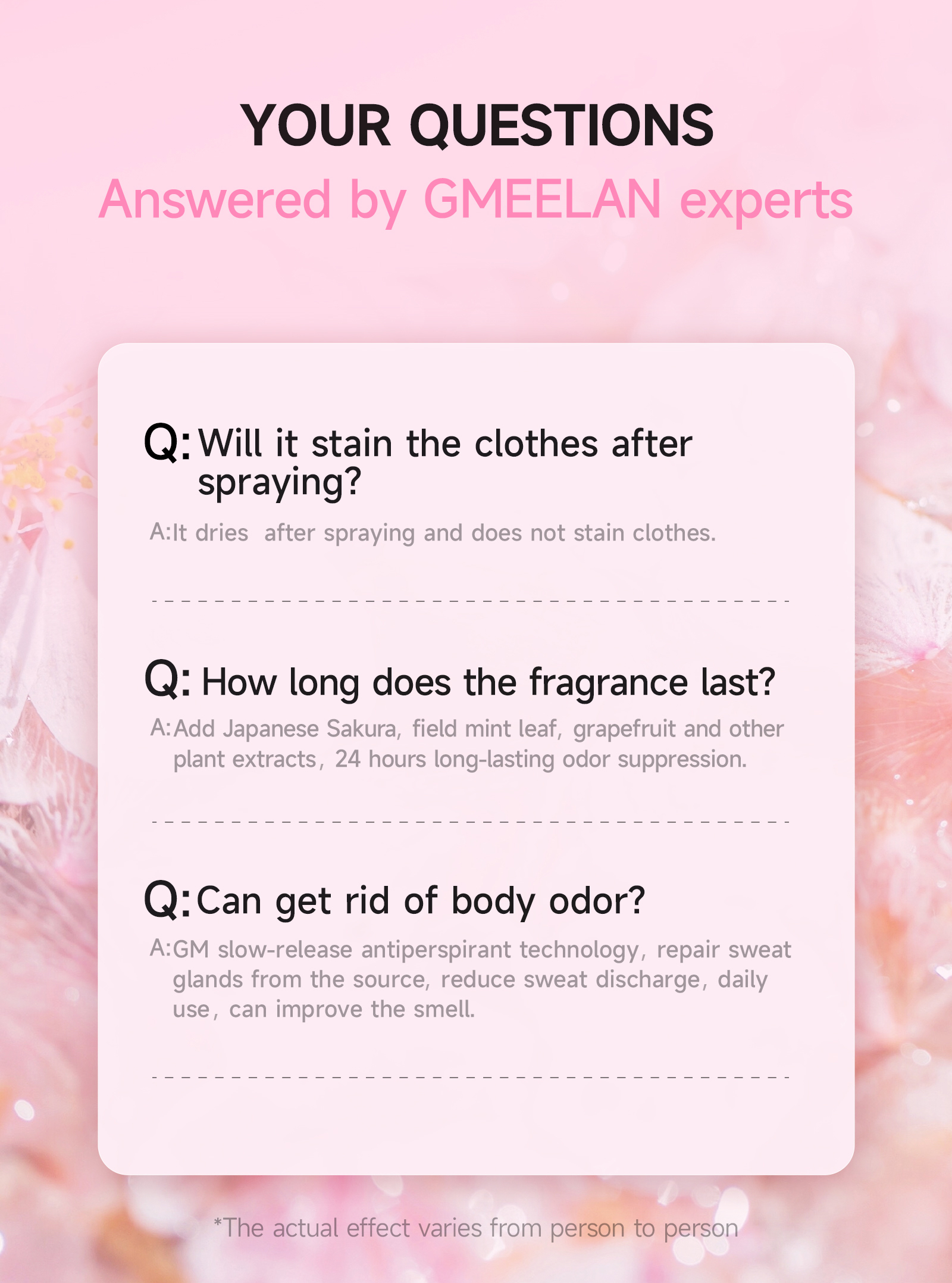 GMEELAN Sakura Gluta Deo Mist Deodorant Spray Antiperspirant ...