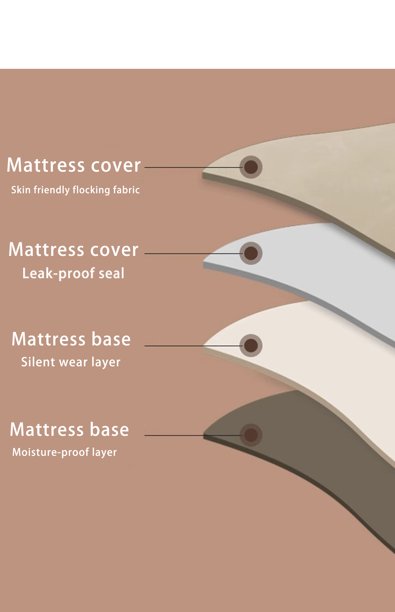 Automatic air mattress for outdoor camping Double mattress air bed with