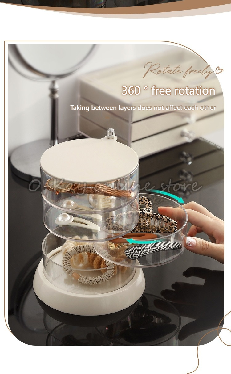 O-KAY Puff Storage Box Transparent Rotating Dust-proof Multilayer Round ...