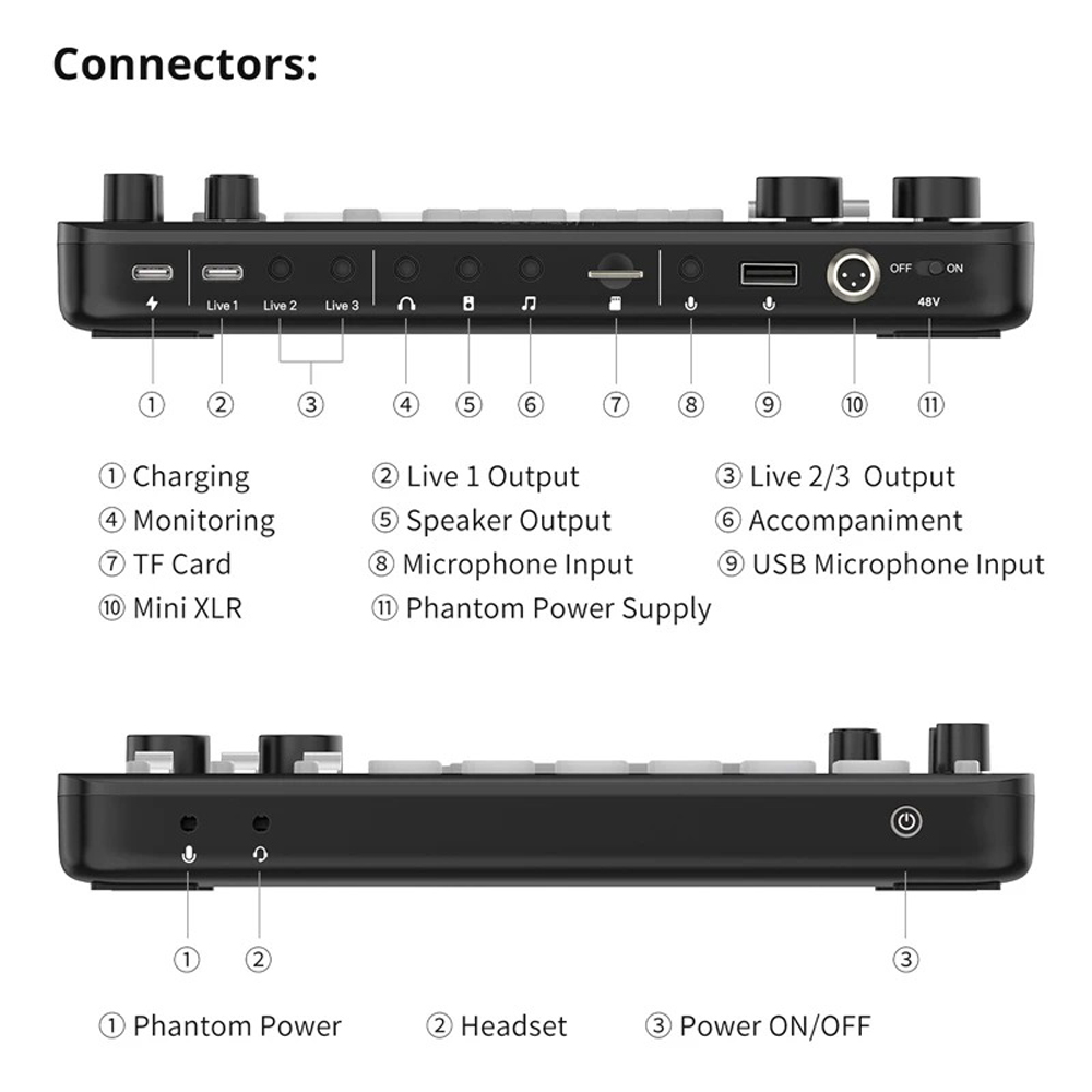 Ulanzi AX01 All-in-One Audio Mixer with Individual Controls, 12 DIY ...