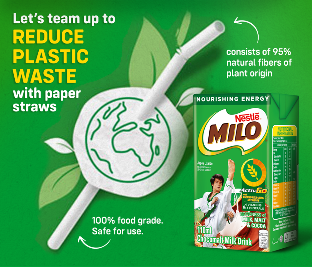 Milo Ready-to-Drink Flavoured Milk 110ml - Pack of 12 | Shopee Philippines