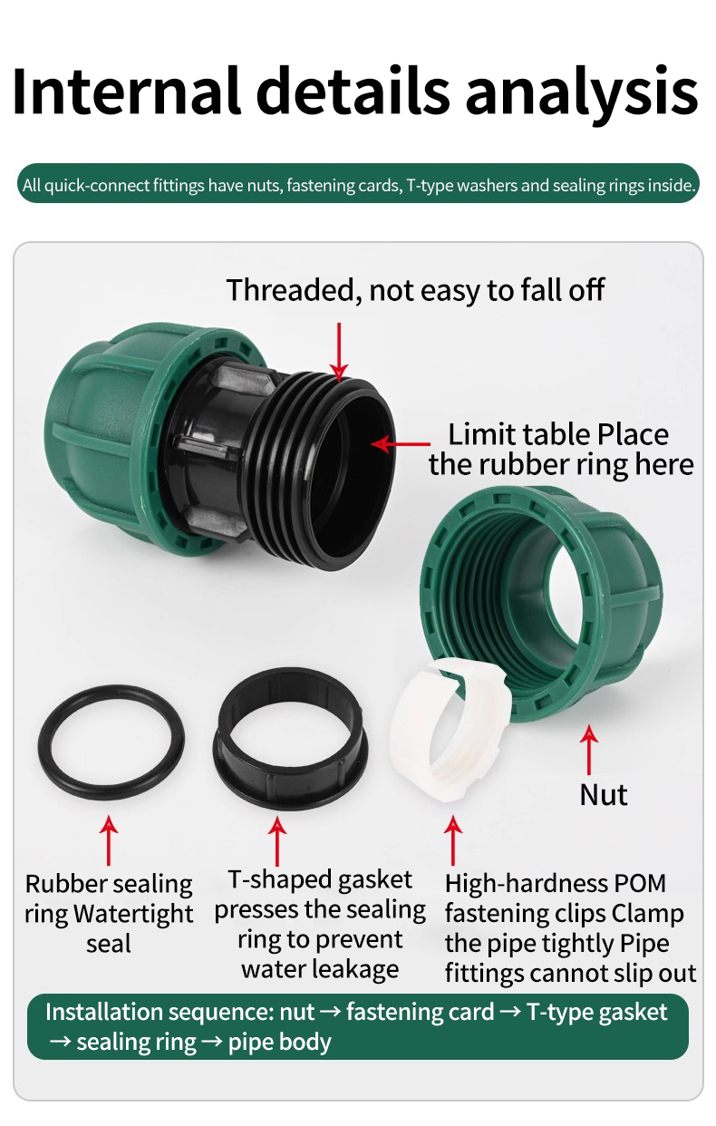 PE Compression Fittings for pe and pvc pipes elbow tee coupling adapter ...