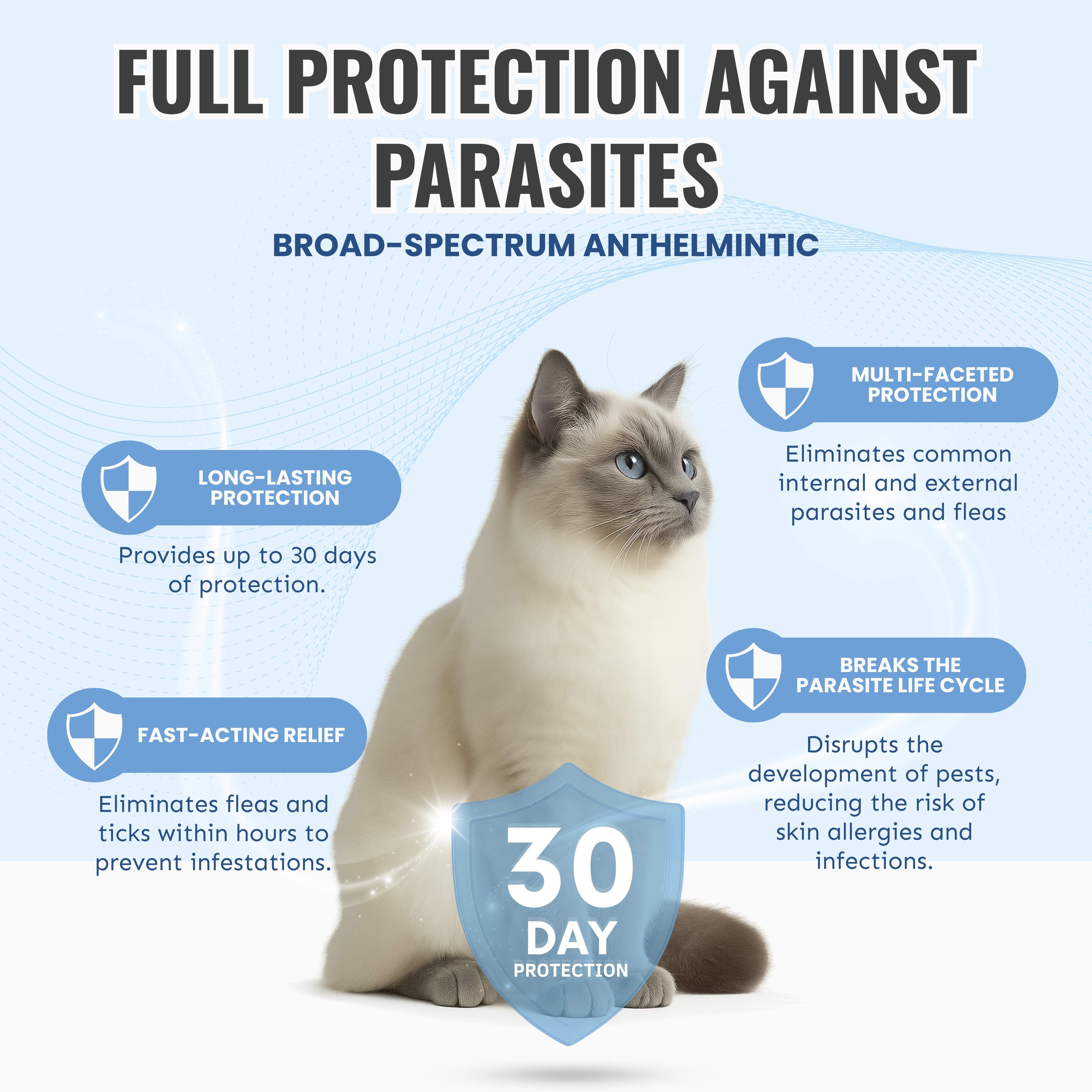 Picture Idea: Bundle Propaws Spot On Tick Flea Remover Fenbendazole Dewormer