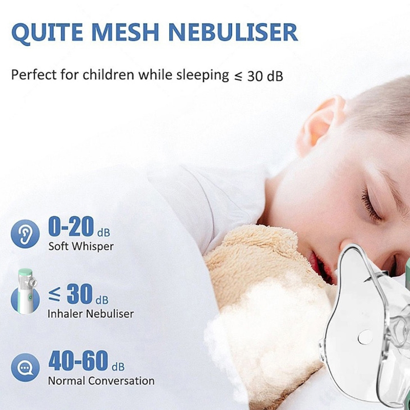 Rechargeable Nebulizer Cough Medical Grade Spray Inhaler For Asthma For ...