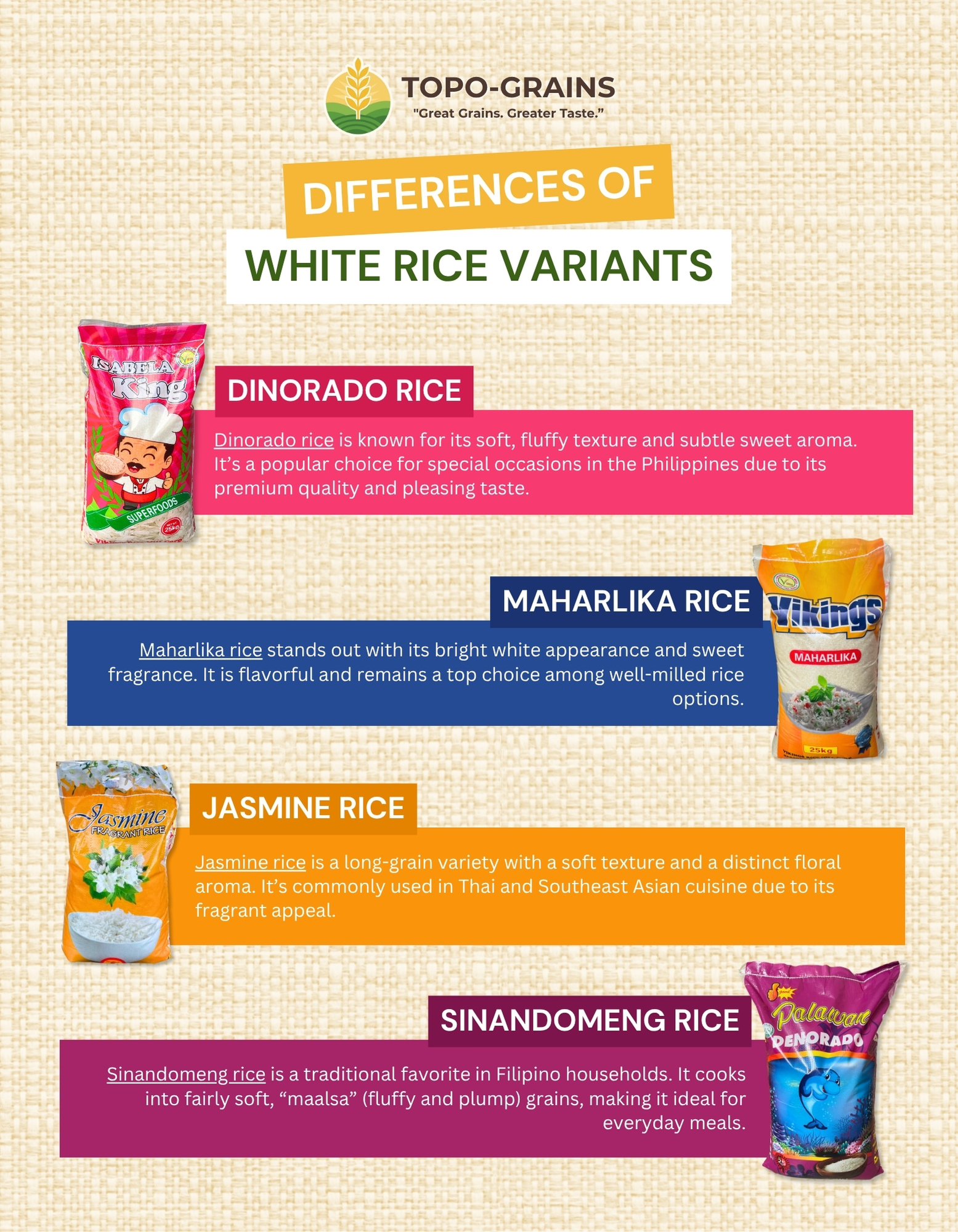 ISABELA King Denorado White 25 Kg Bigas Rice - Maputi , Maalsa | Shopee ...