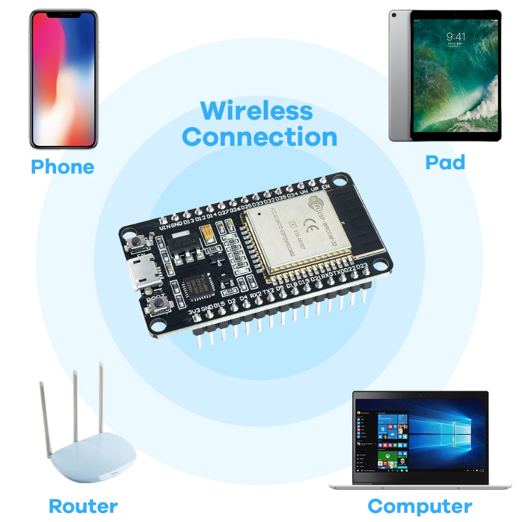 ESP32 ESP-WROOM-32 ESP-32S Development Board 2.4GHz WiFi & Bluetooth ...