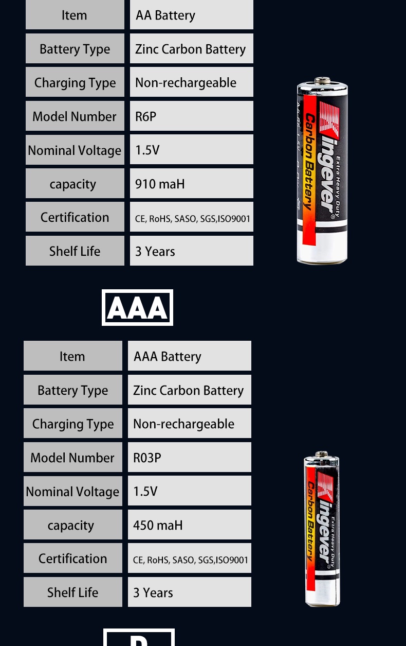 100% Original AA R6P High Power 2pcs/Pack Extra Heavy Duty Battery ...