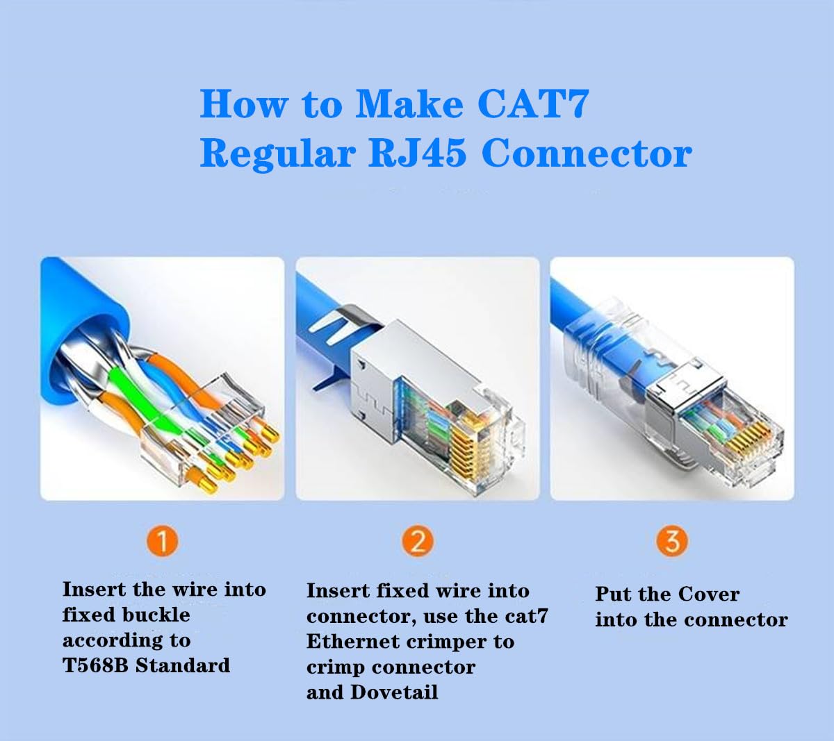 ALLAN CAT7 RJ45 Shielded Pass Through & No Pass Through Connectors Cat7 ...