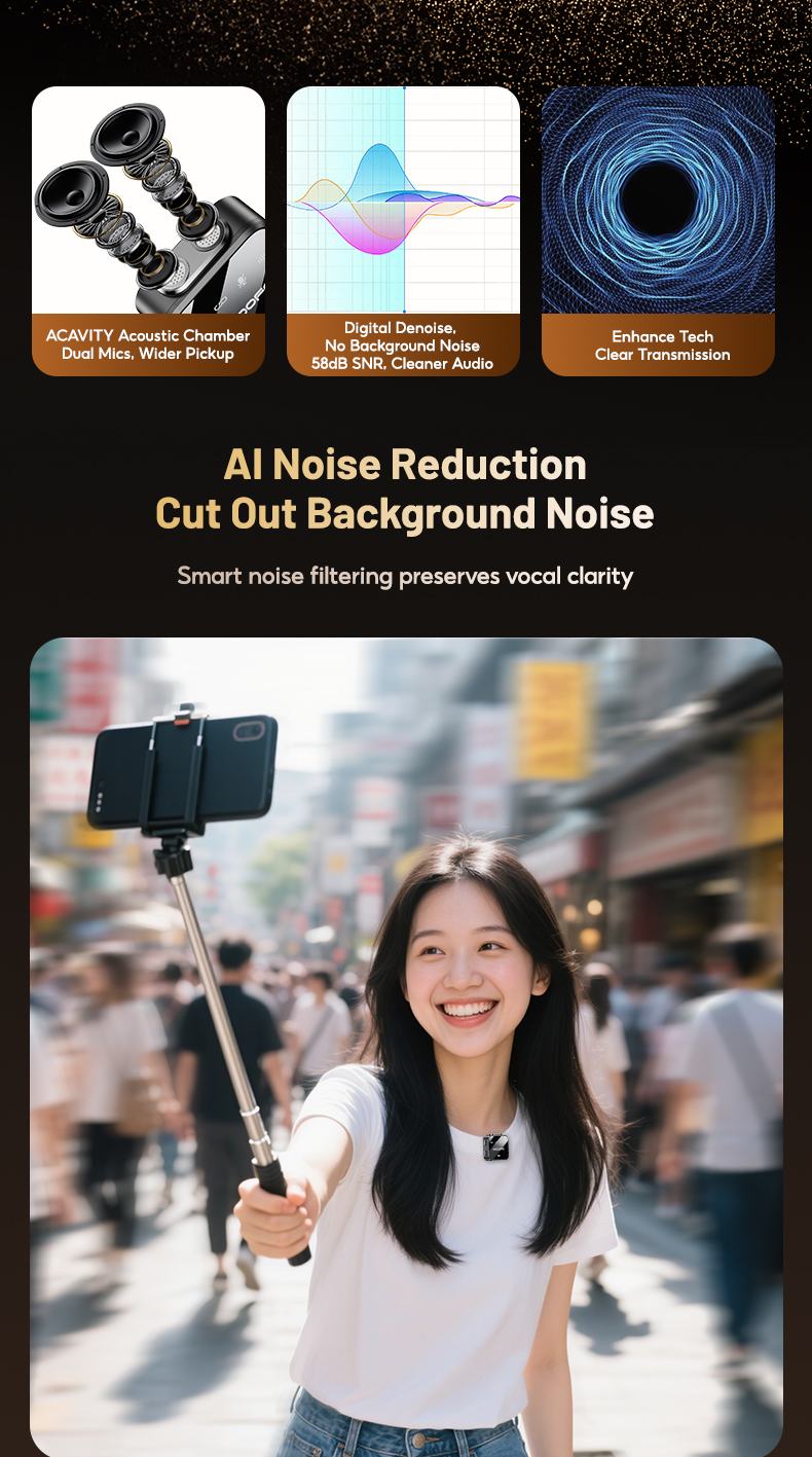 Dual Wireless Lavalier Microphone Noise Reduction Magnetic Mini Clip ...