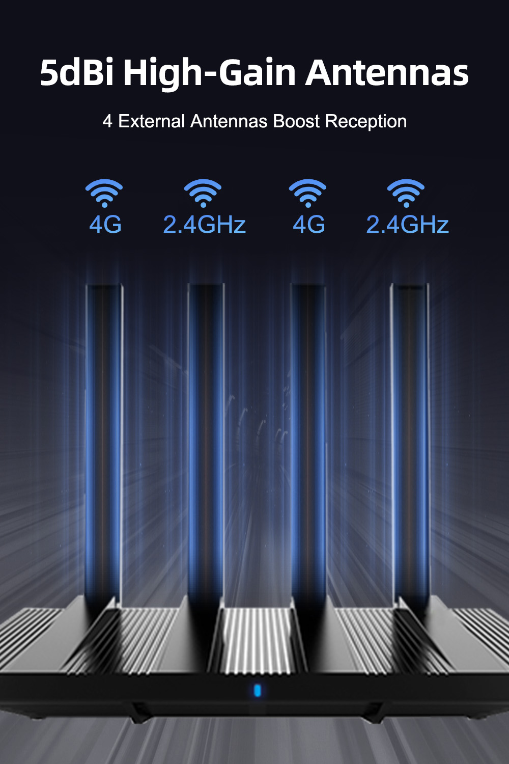 ZBTlink WE2007-B 4G Wifi Router With Sim Slot 500Mbps 4LAN Ports Wifi ...
