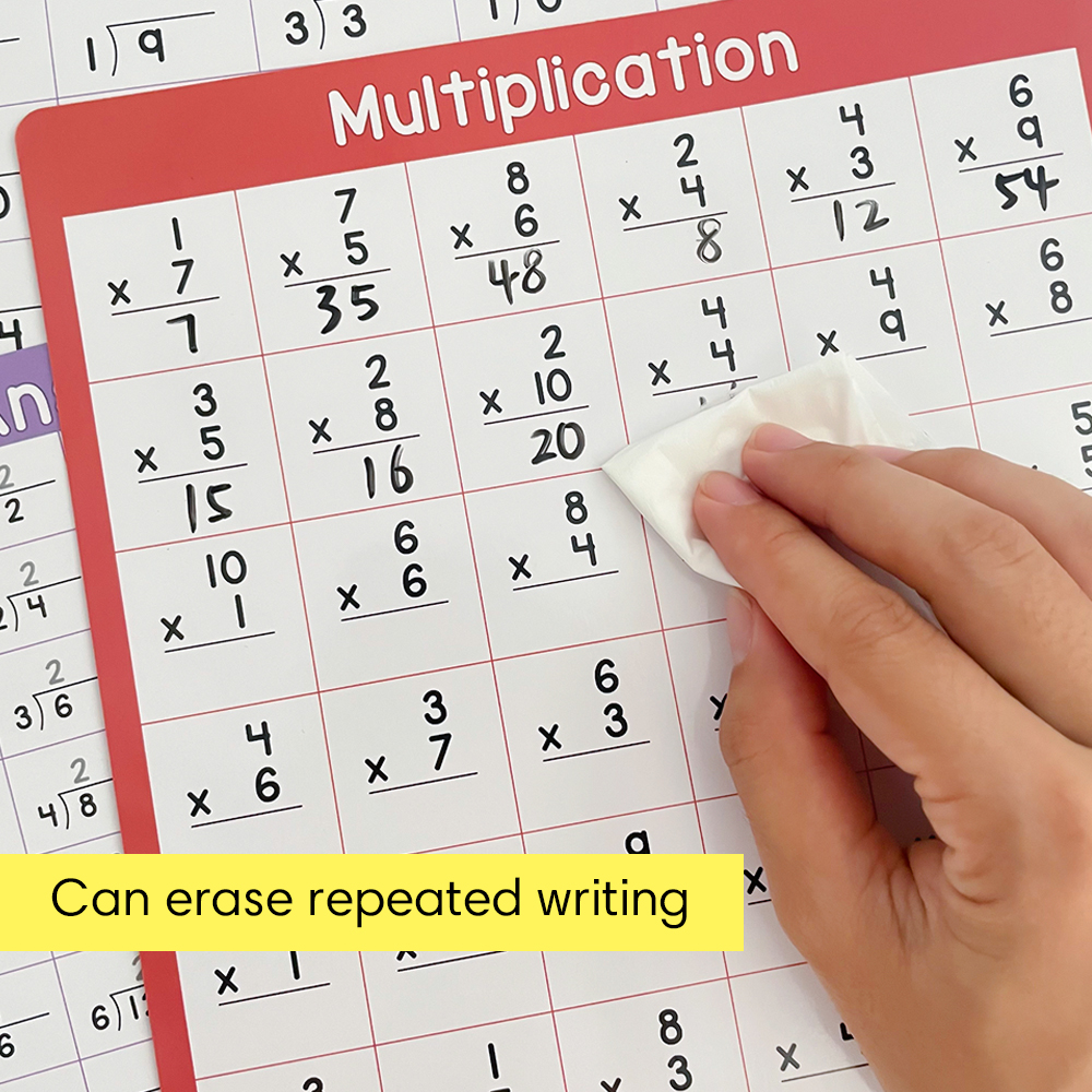4Pcs Multiplication Division 0-10 Math Learning Chart for Kids ...