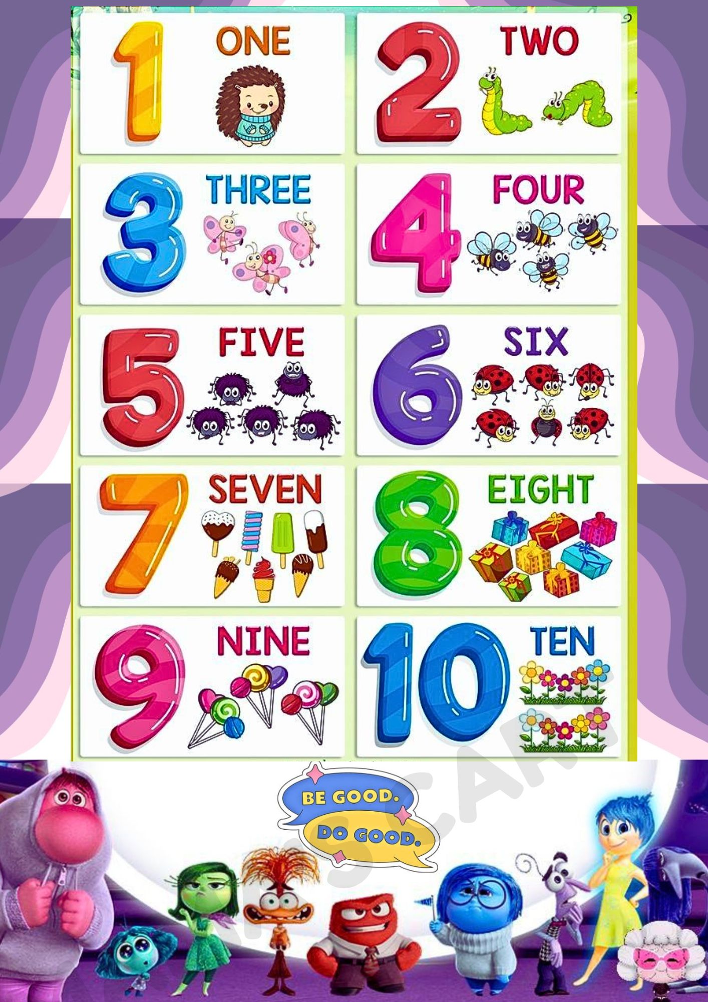 INSIDE OUT EDUCATIONAL CHARTS A4 SIZE LAMINATED FOR KIDS ALPHABET ...