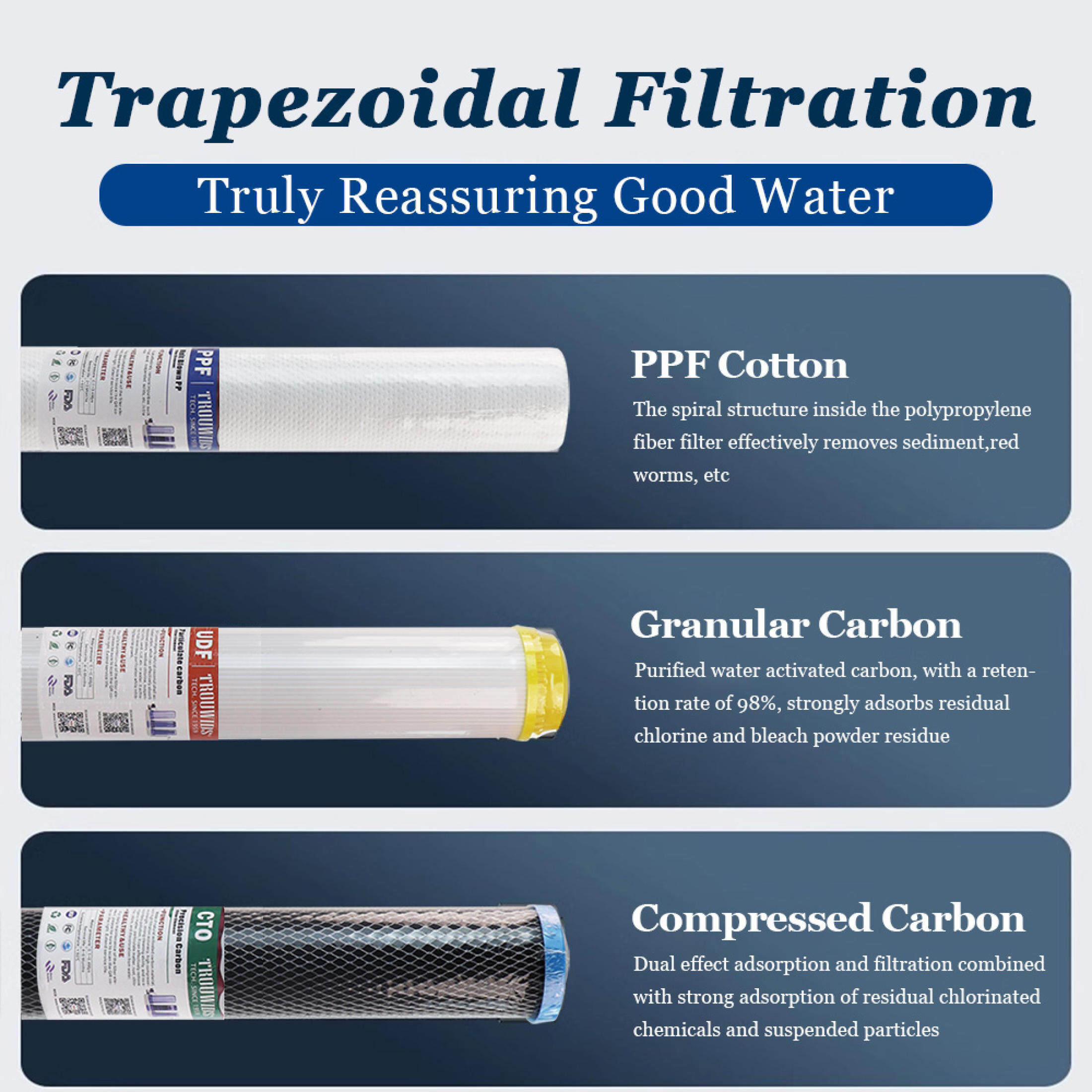 2/3/4 Stage 20 Inch Deep Well Source Water Filter housing Complete Set ...