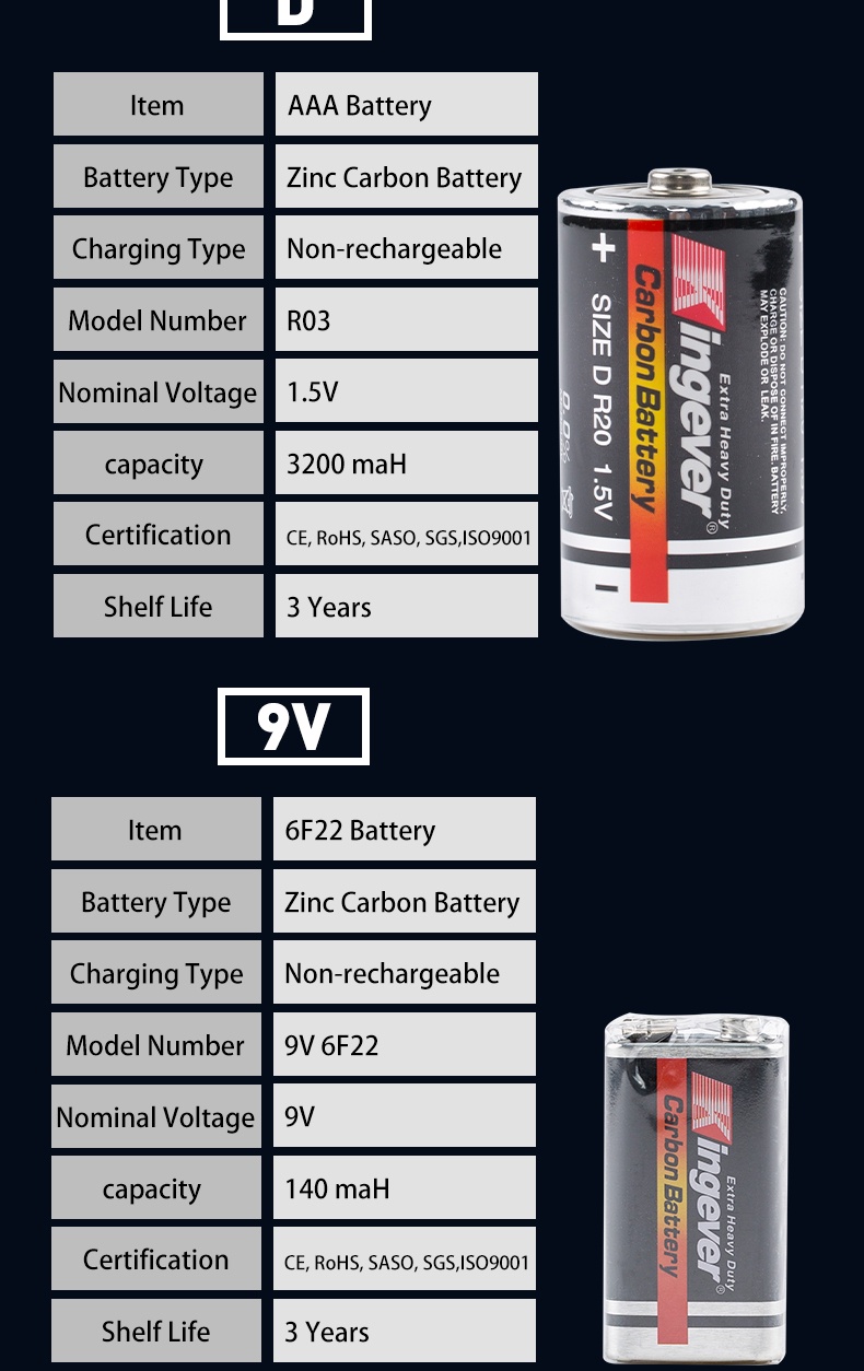 100% Original AA R6P High Power 2pcs/Pack Extra Heavy Duty Battery ...