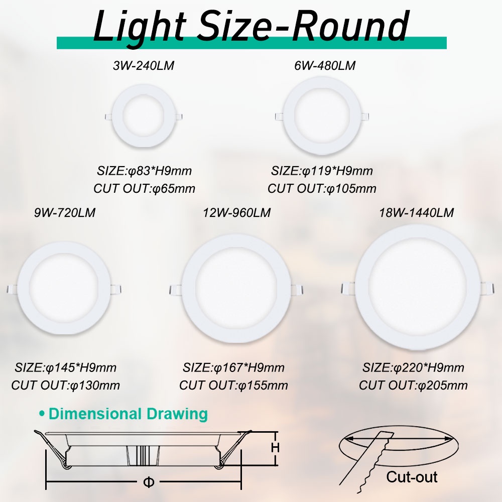 10PCS LED Pin light Tricolor Light Panel Lights Round Downlight for ...