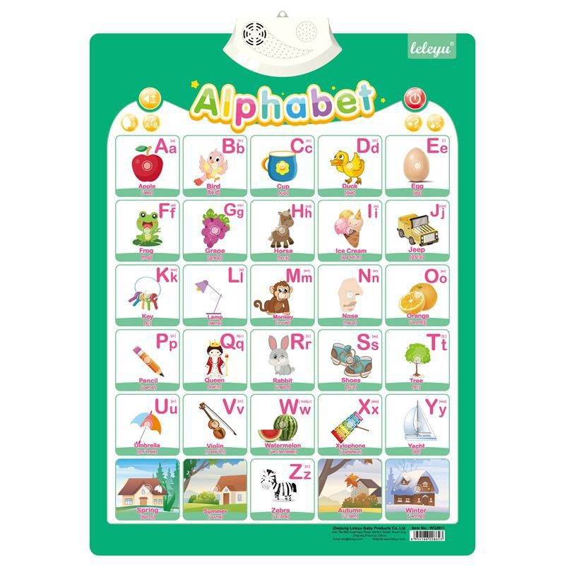 Engaging Wall Display with Audio for Children With Sound Educational ...