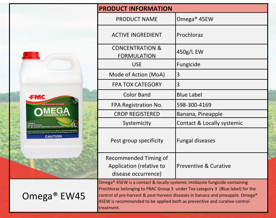 Omega Fungicide 45EW 1L by FMC | Shopee Philippines