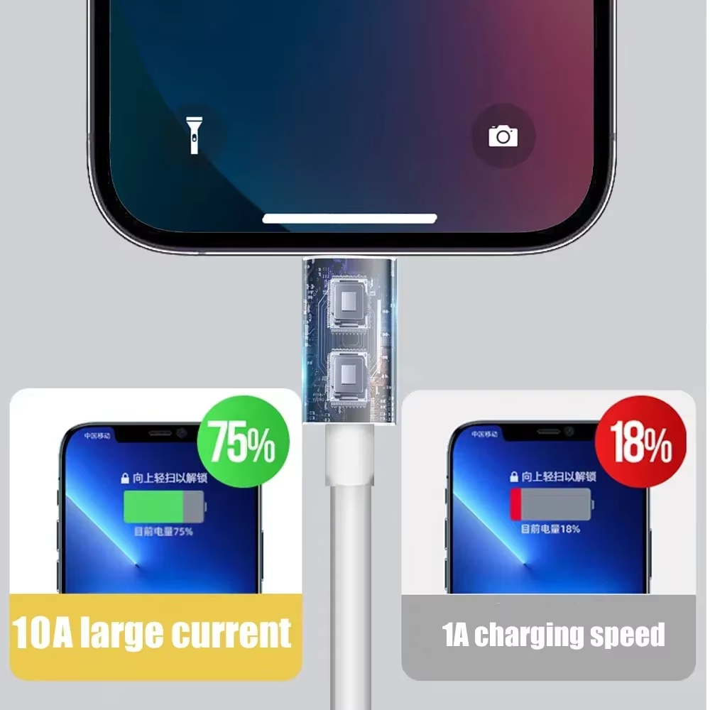 For VIVO Super Flash Charge 18W/33W Adapter and USB-C Cable for