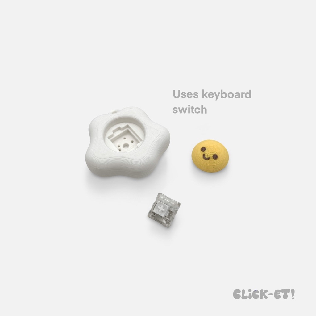 CLICK-ET! Breakfast Clicker Keychain by Slycelab 3D Printed Aesthetic ...