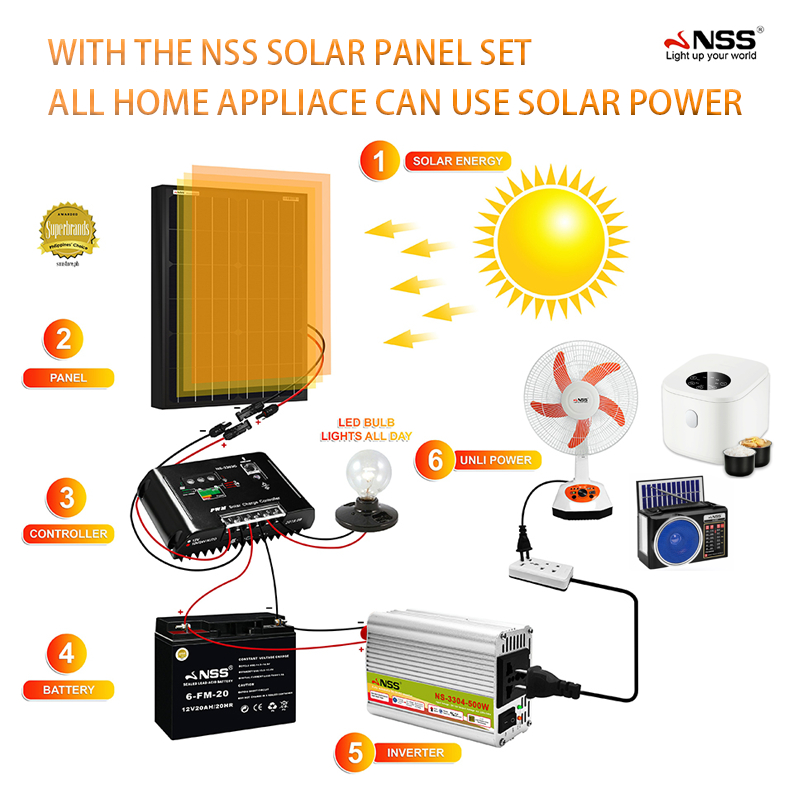 NSS solar panel 18V/20W/50w, DC solar panel charger | Shopee Philippines