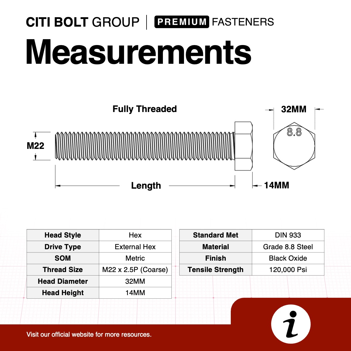 1pc M22 (22MM) Grade 8.8 High Tensile Hex Cap Screw Full Thread | HT MM ...