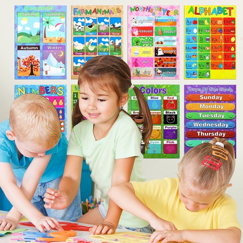 12 PCS Learning Materials Educational Charts For Kids Abakada English ...
