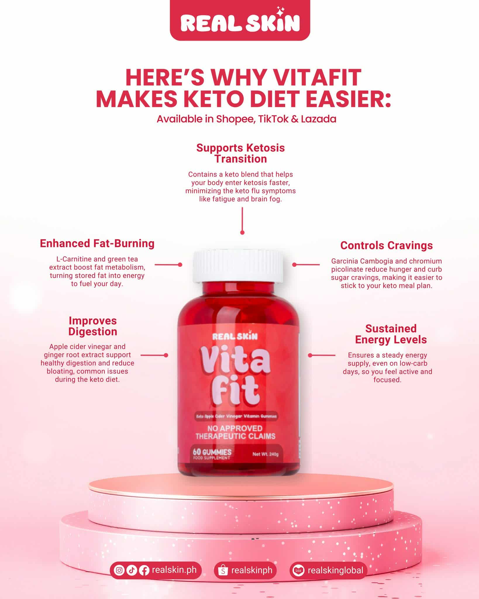 Vita Fit Real Skin Gummies All Natural FDA Approved Halal Certified ...