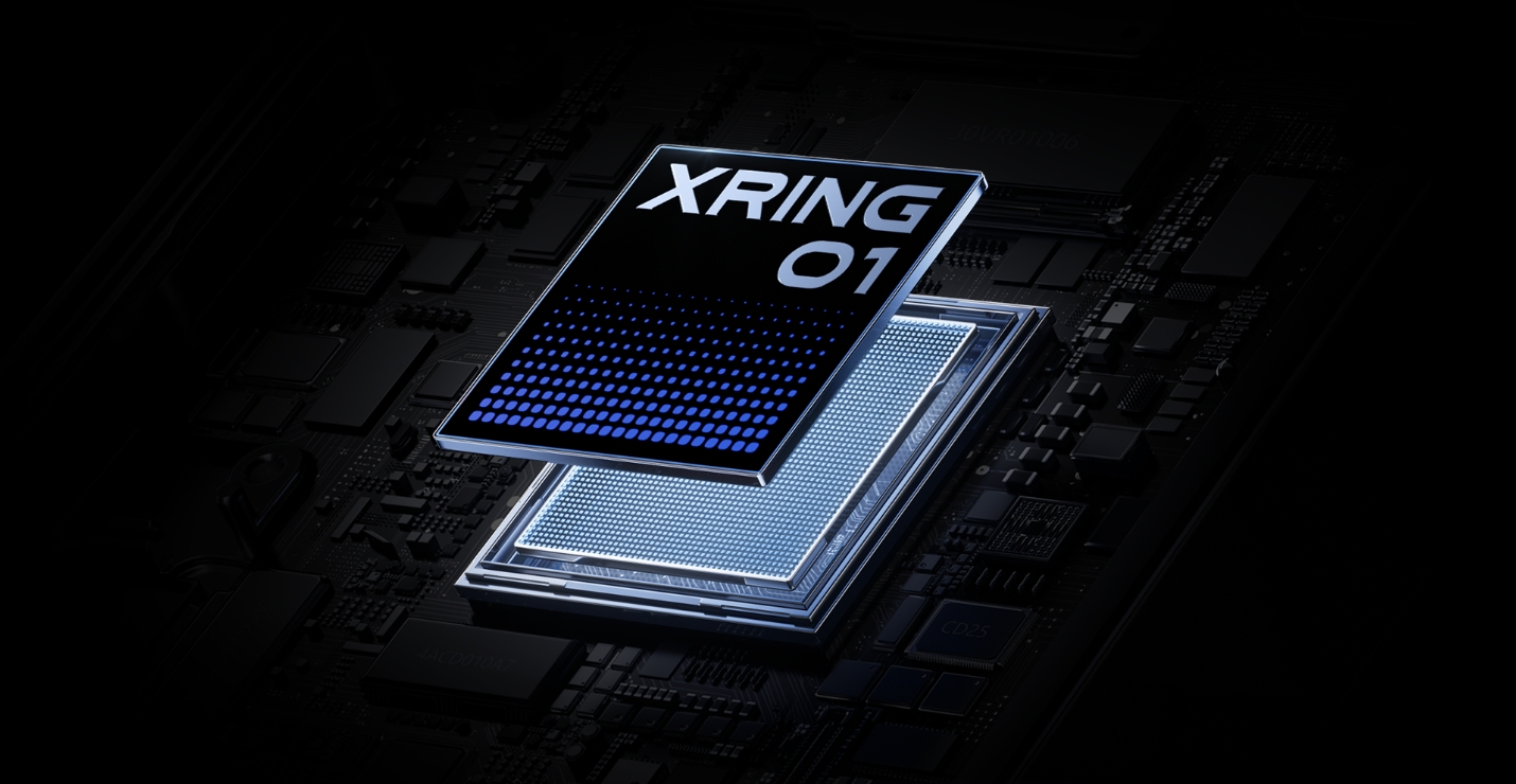 Xiaomi Pad 7S Pro Xring O1 (3 nm) 12.5