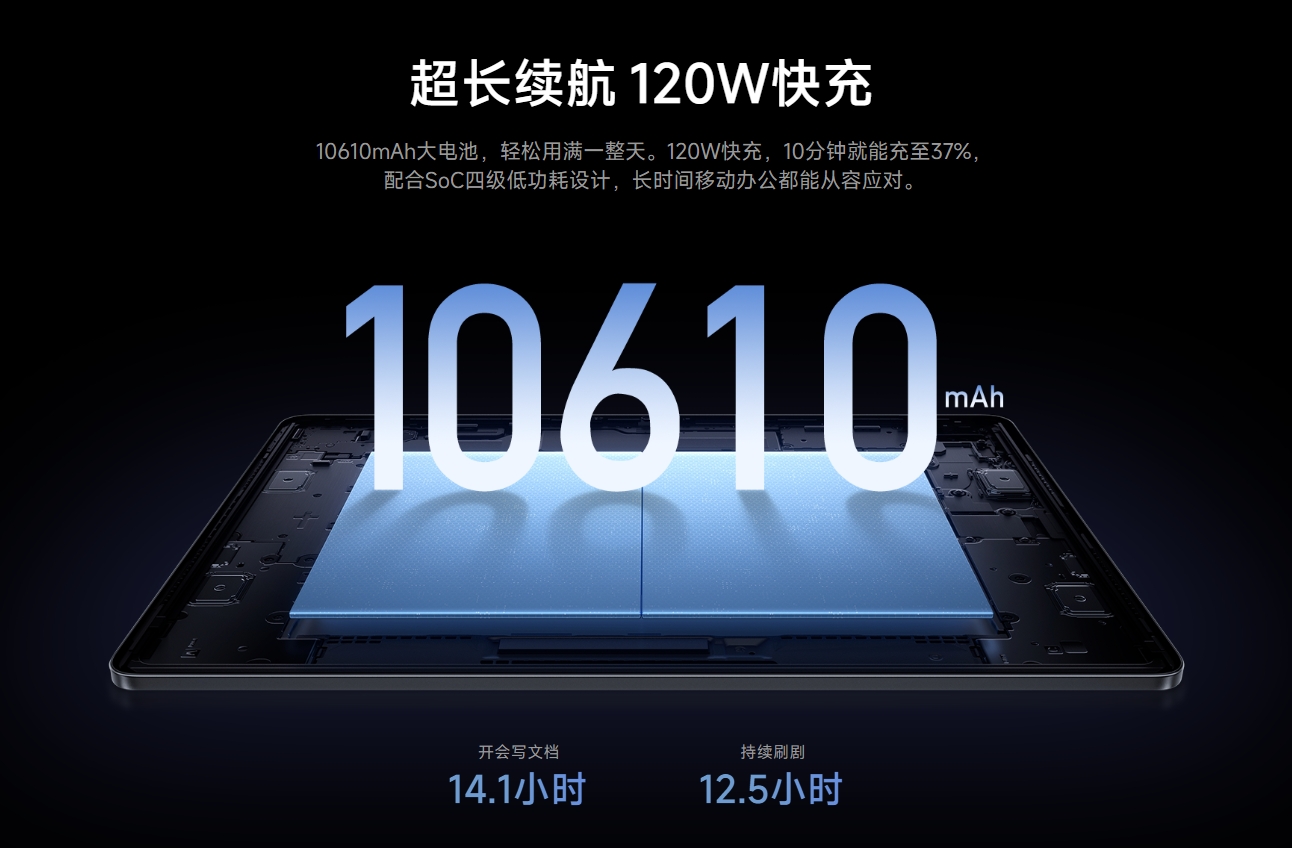 Xiaomi Pad 7S Pro Xring O1 (3 nm) 12.5