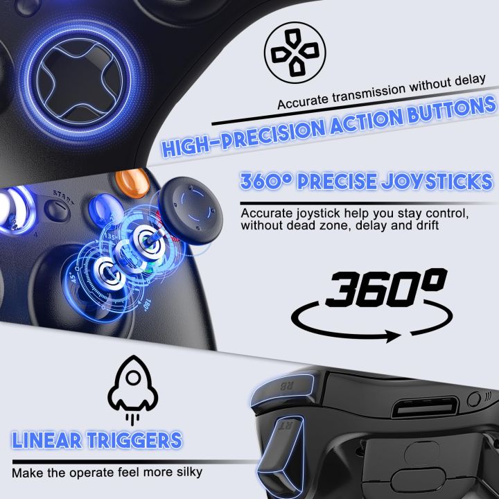 YAMY Game Controller USB Wired For PC PS 360 Console Joypad For PC ...
