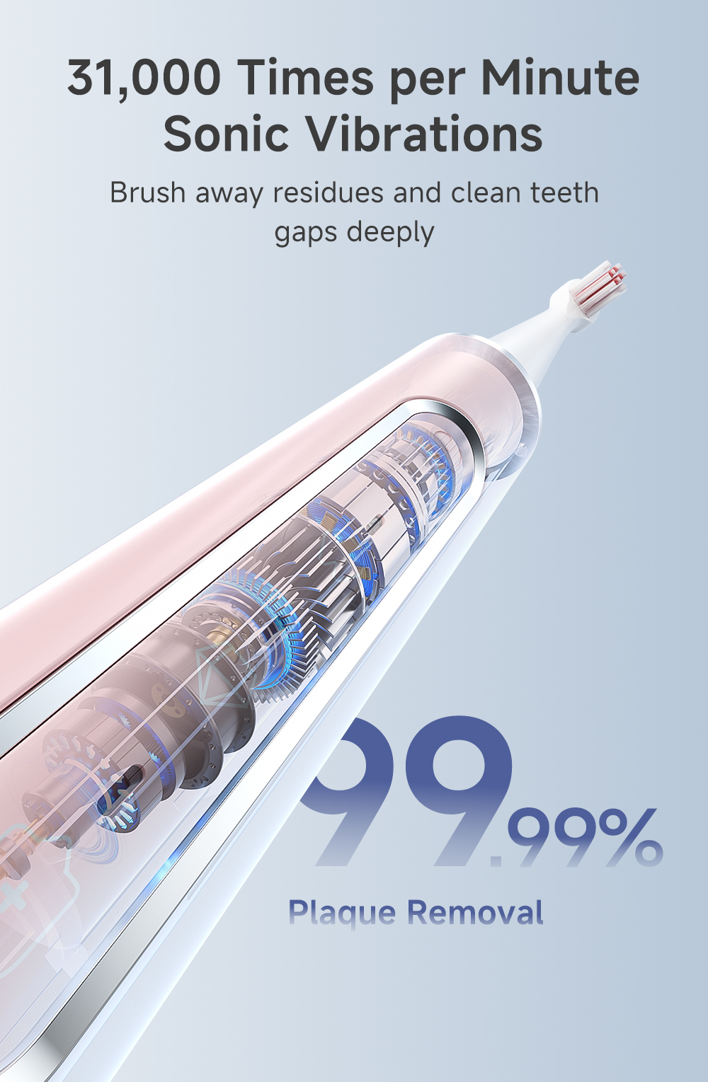 Simplus Electric Toothbrush 2-in-1 Tooth & Facial Cleansing 3 Modes 2 ...
