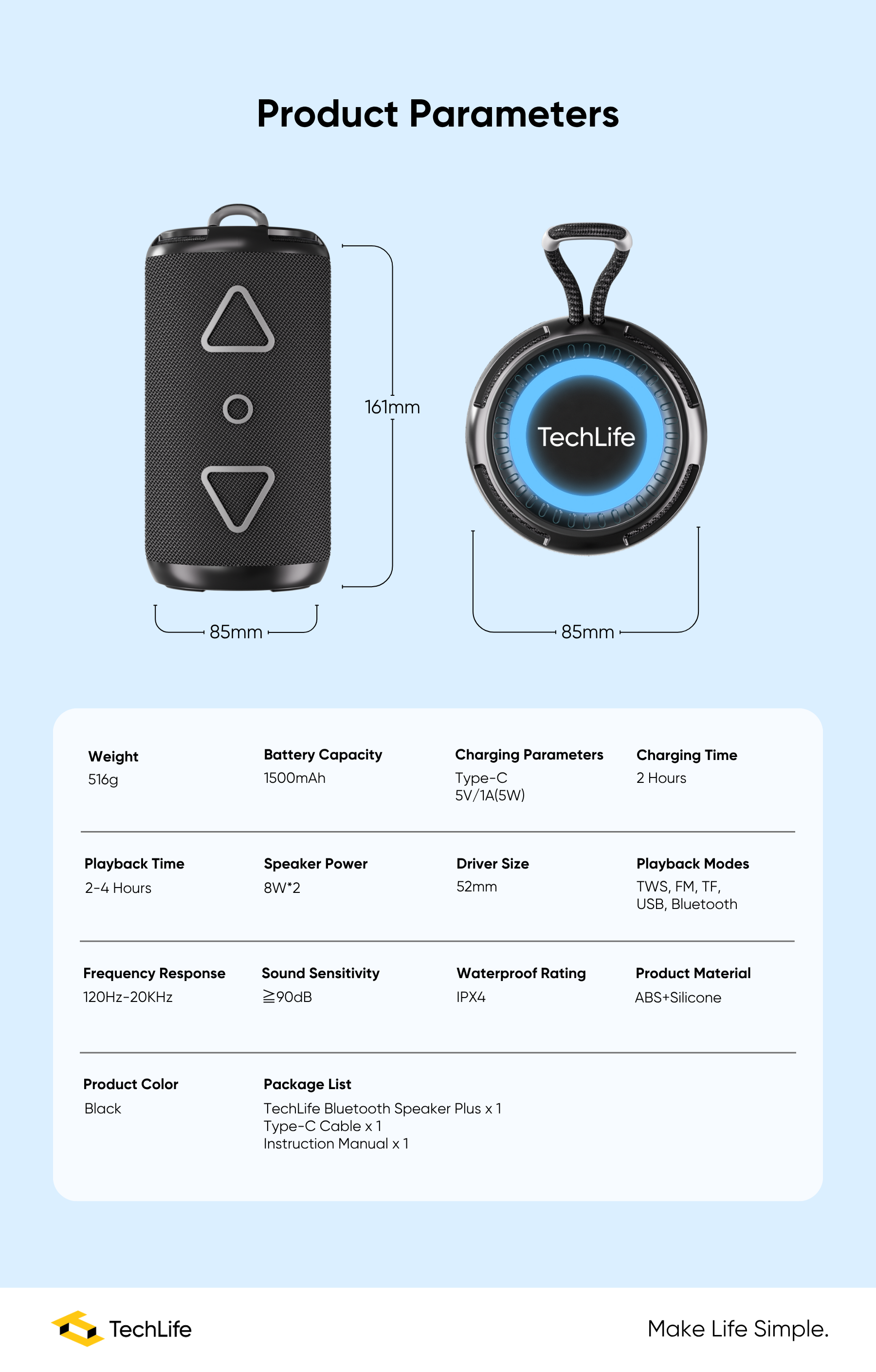 TechLife Bluetooth Speaker Plus l IPX4 Water Resistance l Dual Bass ...