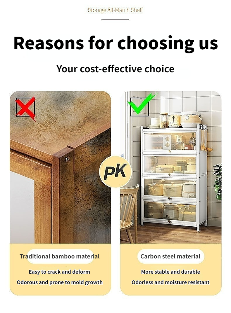 Kitchen Dust Cabinet Rack Dustproof Storage Cabinet Carbon Steel Multi ...