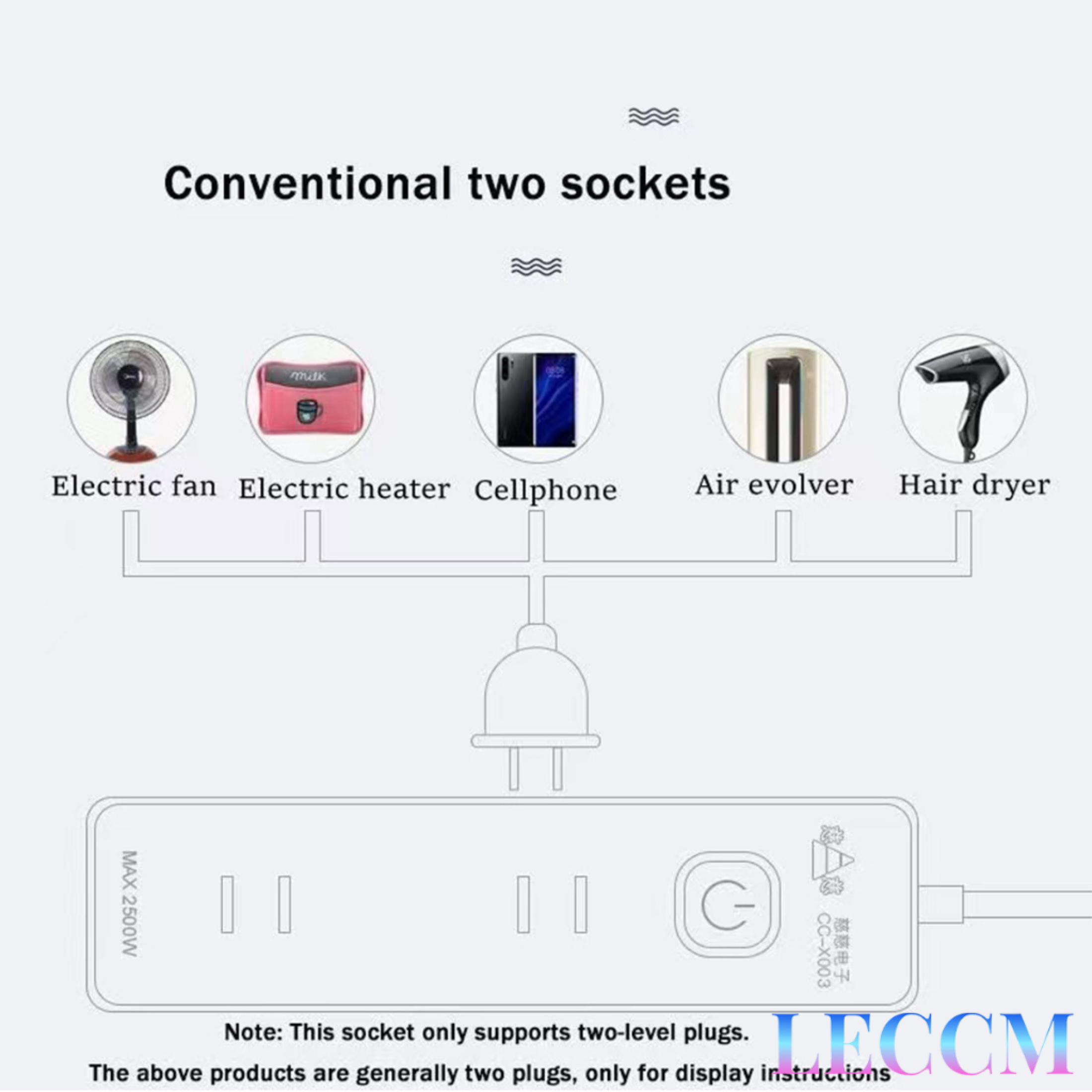 COD Extension outlet with switch usb cable power supply with socket ...