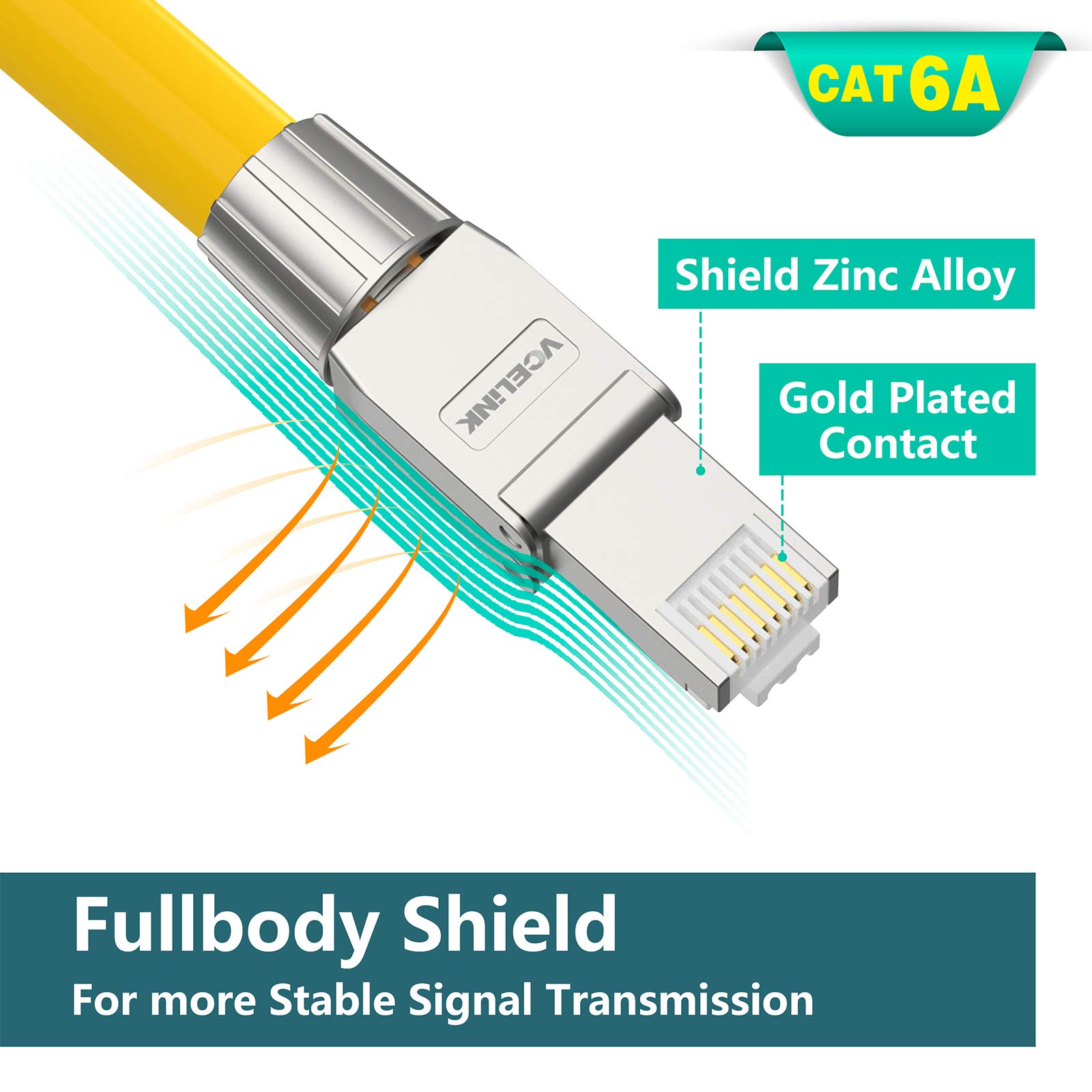 2PCS Tool-Free Reusable RJ45 Connector for CAT6A CAT6 Shielded Modular ...