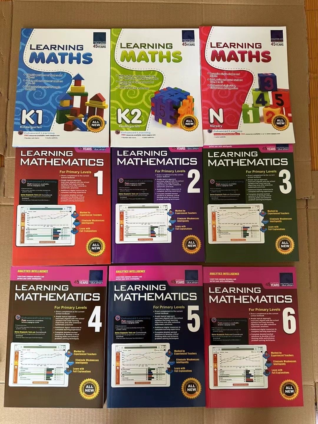 SAP Singapore Learning Mathematics for Grade 1 to 6 & Kindergarten1to2 ...