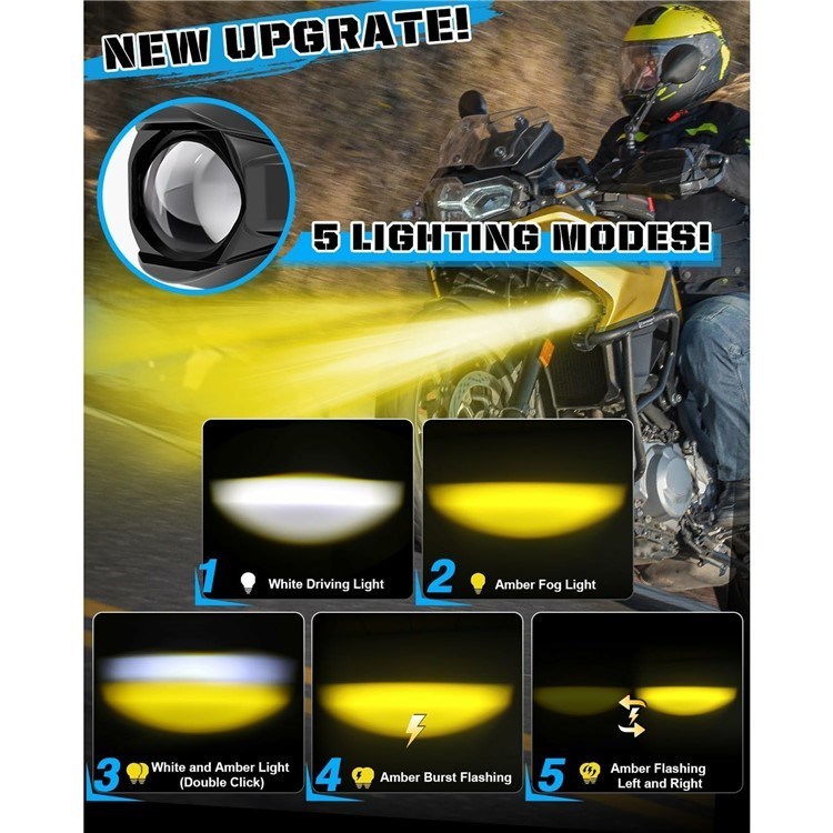 Curated visual reference: Picture Idea: Mofox W1 Mini Driving Light Auxiliary Light Waterproof Motorcycle Light