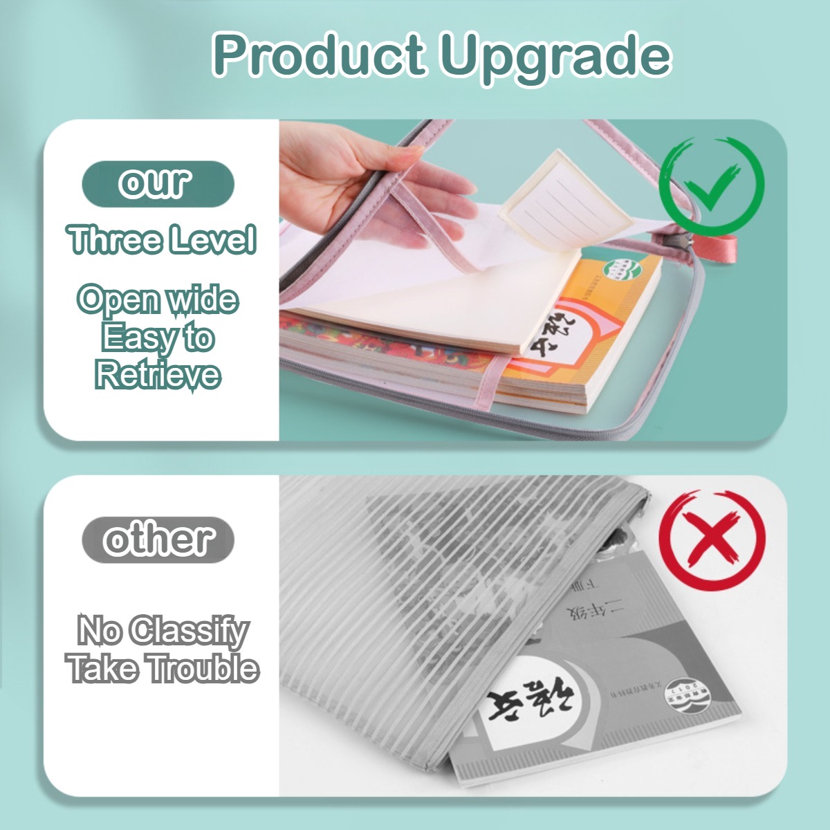L-shaped Zipper File Bag 3-Layer Transparent Large Subject ...