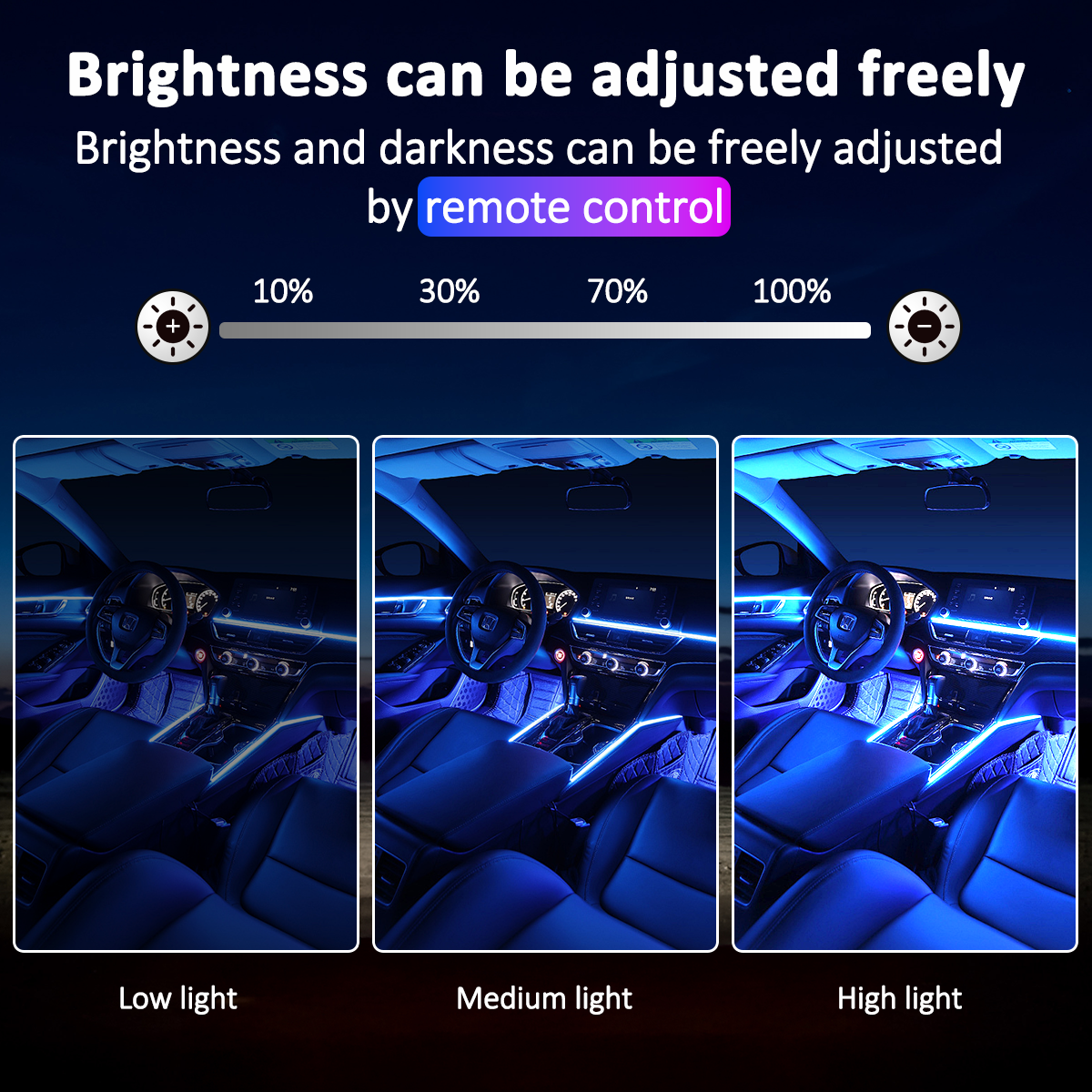 RGB car Led Strips lights racing streamer USB instrument panel center ...