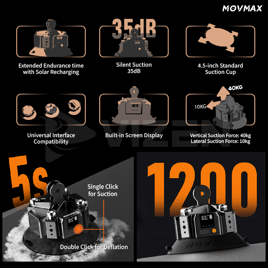 Movmax Solar Electronic Suction Cup Shopee Philippines