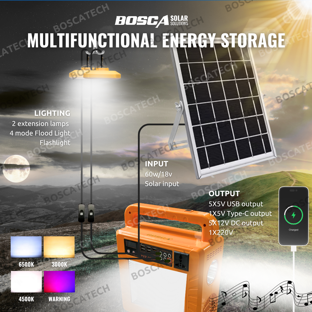 BOSCA 300W Portable Solar Power Station Multi-Output Power Bank with ...